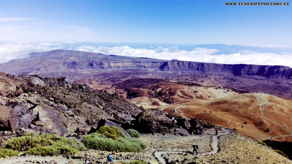 Výlet na Pico del Teide - lanovkou