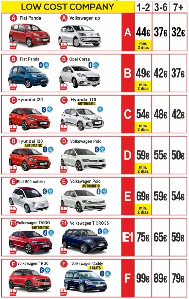 Půjčení auta Tenerife - autopůjčovna Costa Adeje